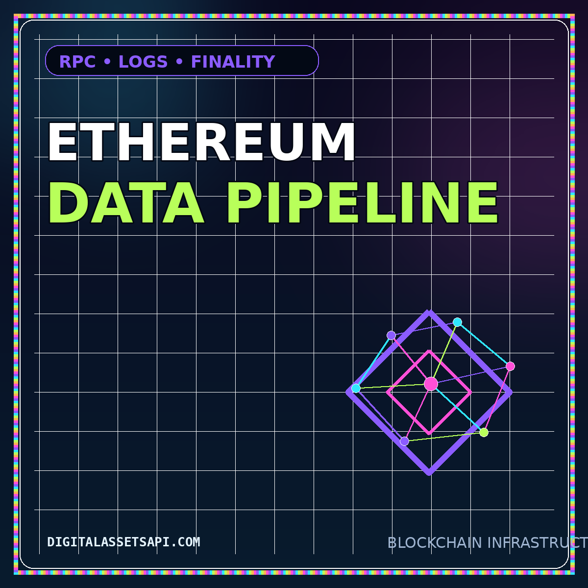 Ethereum Data API Guide featured graphic