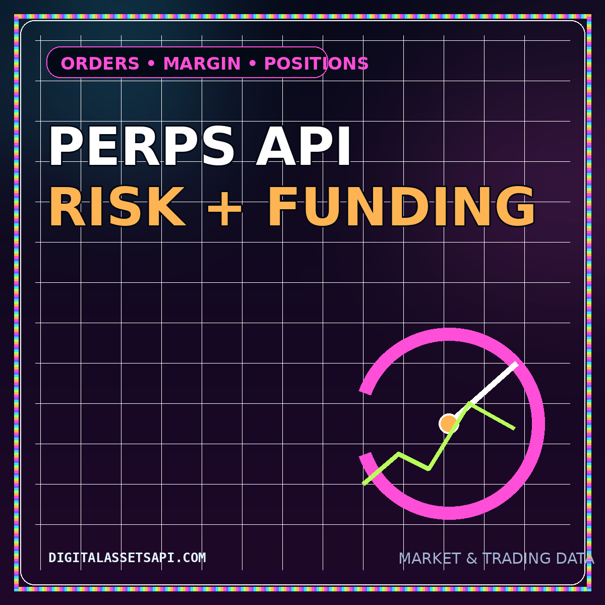 Perpetual Derivatives APIs featured graphic