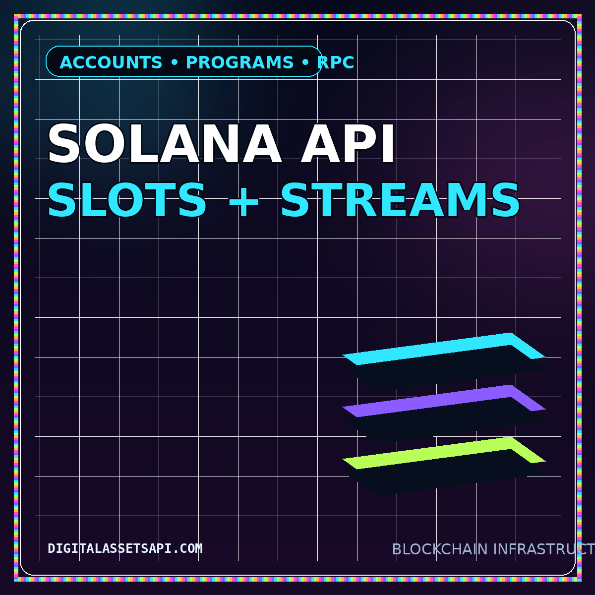 Solana API Pipeline featured graphic